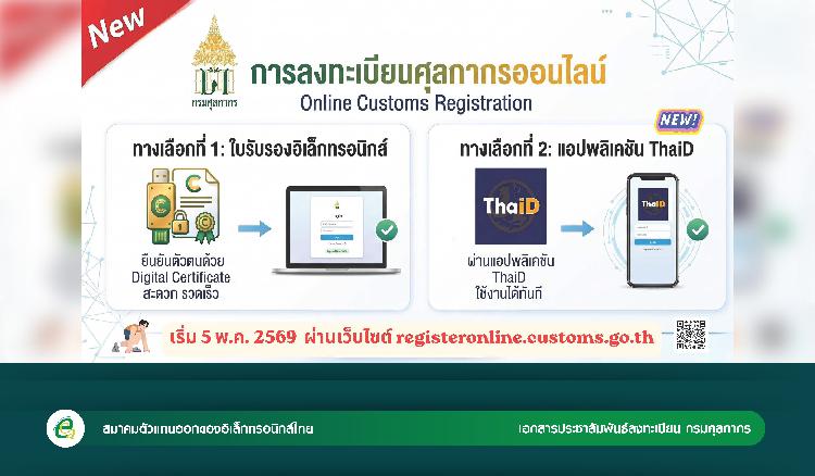 การลงทะเบียนศุลกากรออนไลน์ เพิ่ม ลงทะเบียนโดยThaiD 